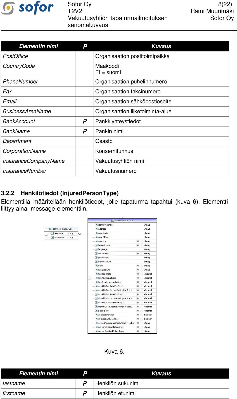 CorporationName InsuranceCompanyName InsuranceNumber Osasto Konsernitunnus Vakuutusyhtiön nimi Vakuutusnumero 3.2.