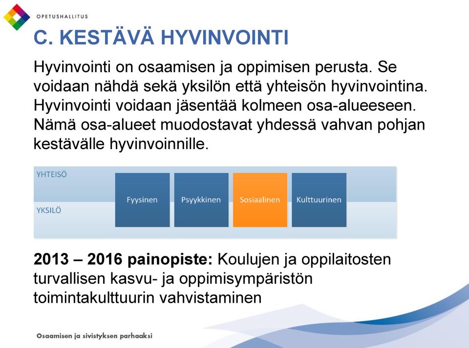 Hyvinvointi voidaan jäsentää kolmeen osa-alueeseen.