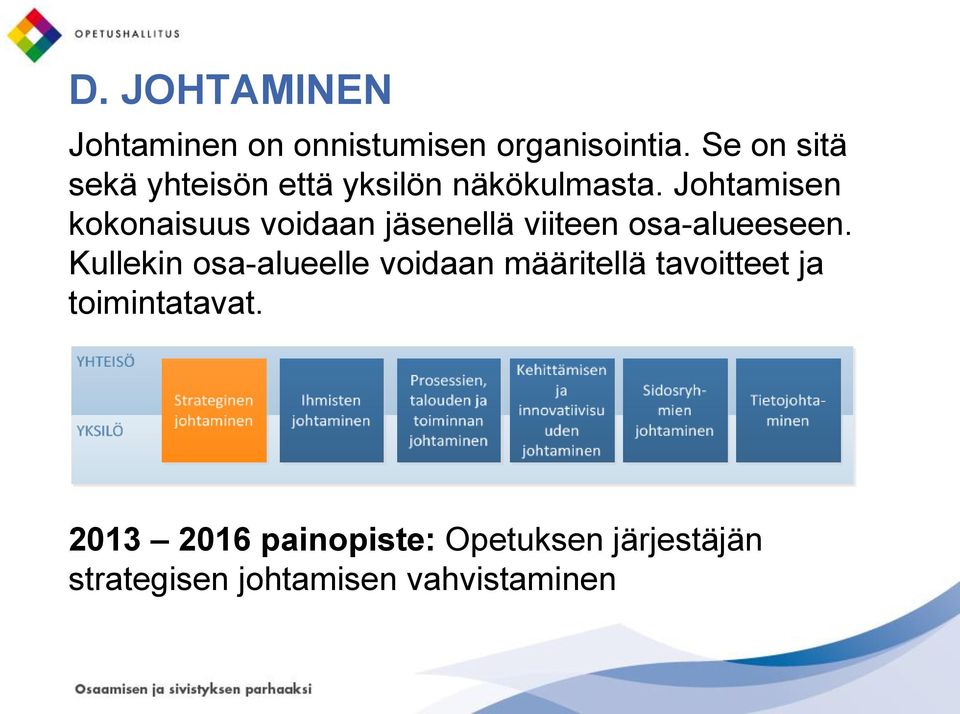 Johtamisen kokonaisuus voidaan jäsenellä viiteen osa-alueeseen.