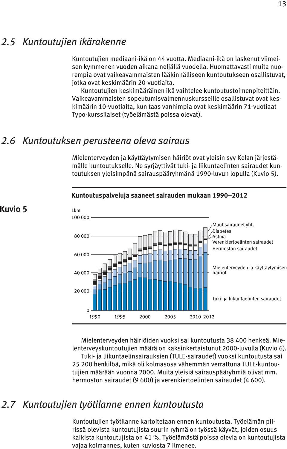 Kuntoutujien keskimääräinen ikä vaihtelee kuntoutustoimenpiteittäin.