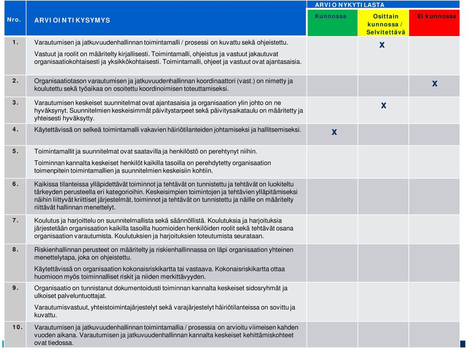 Kunnossa Osittain kunnossa / Selvitettävä x Ei kunnossa 2. Organisaatiotason varautumisen ja jatkuvuudenhallinnan koordinaattori (vast.