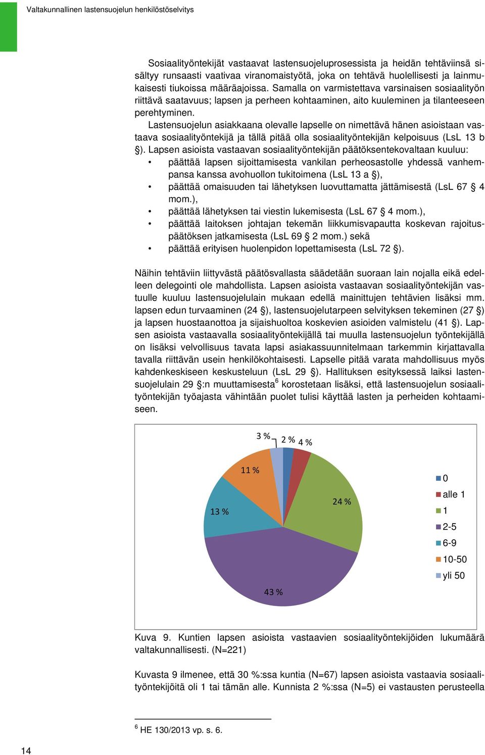 Lastensuojelun asiakkaana olevalle lapselle on nimettävä hänen asioistaan vastaava sosiaalityöntekijä ja tällä pitää olla sosiaalityöntekijän kelpoisuus (LsL 13 b ).