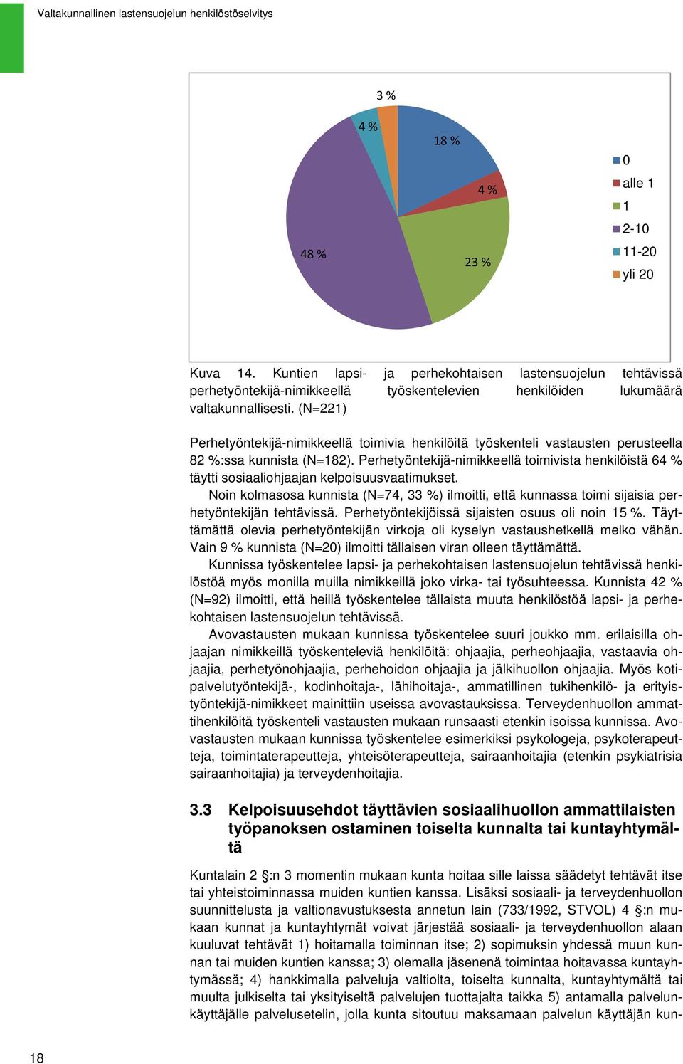 (N=221) Perhetyöntekijä-nimikkeellä toimivia henkilöitä työskenteli vastausten perusteella 82 %:ssa kunnista (N=182).