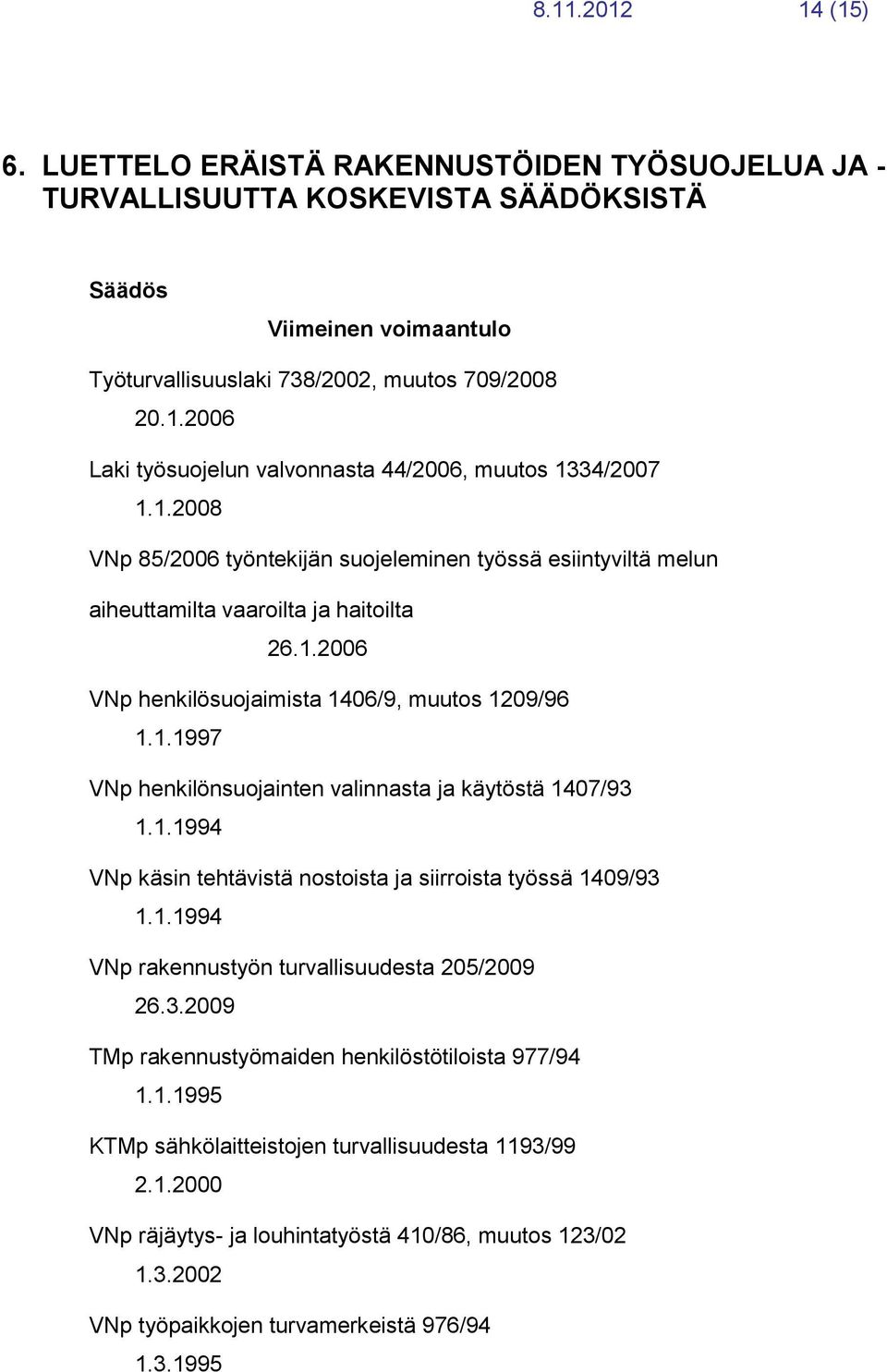 1.1994 VNp käsin tehtävistä nostoista ja siirroista työssä 1409/93 1.1.1994 VNp rakennustyön turvallisuudesta 205/2009 26.3.2009 TMp rakennustyömaiden henkilöstötiloista 977/94 1.1.1995 KTMp sähkölaitteistojen turvallisuudesta 1193/99 2.