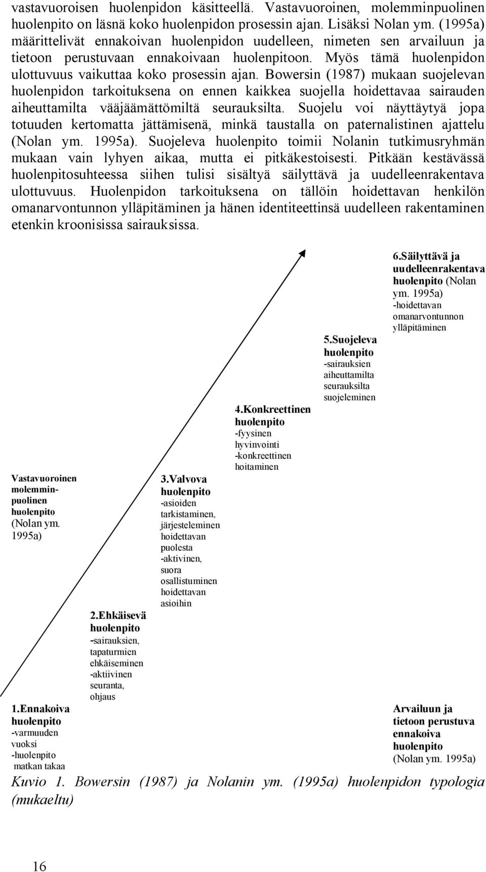 Bowersin (1987) mukaan suojelevan huolenpidon tarkoituksena on ennen kaikkea suojella hoidettavaa sairauden aiheuttamilta vääjäämättömiltä seurauksilta.