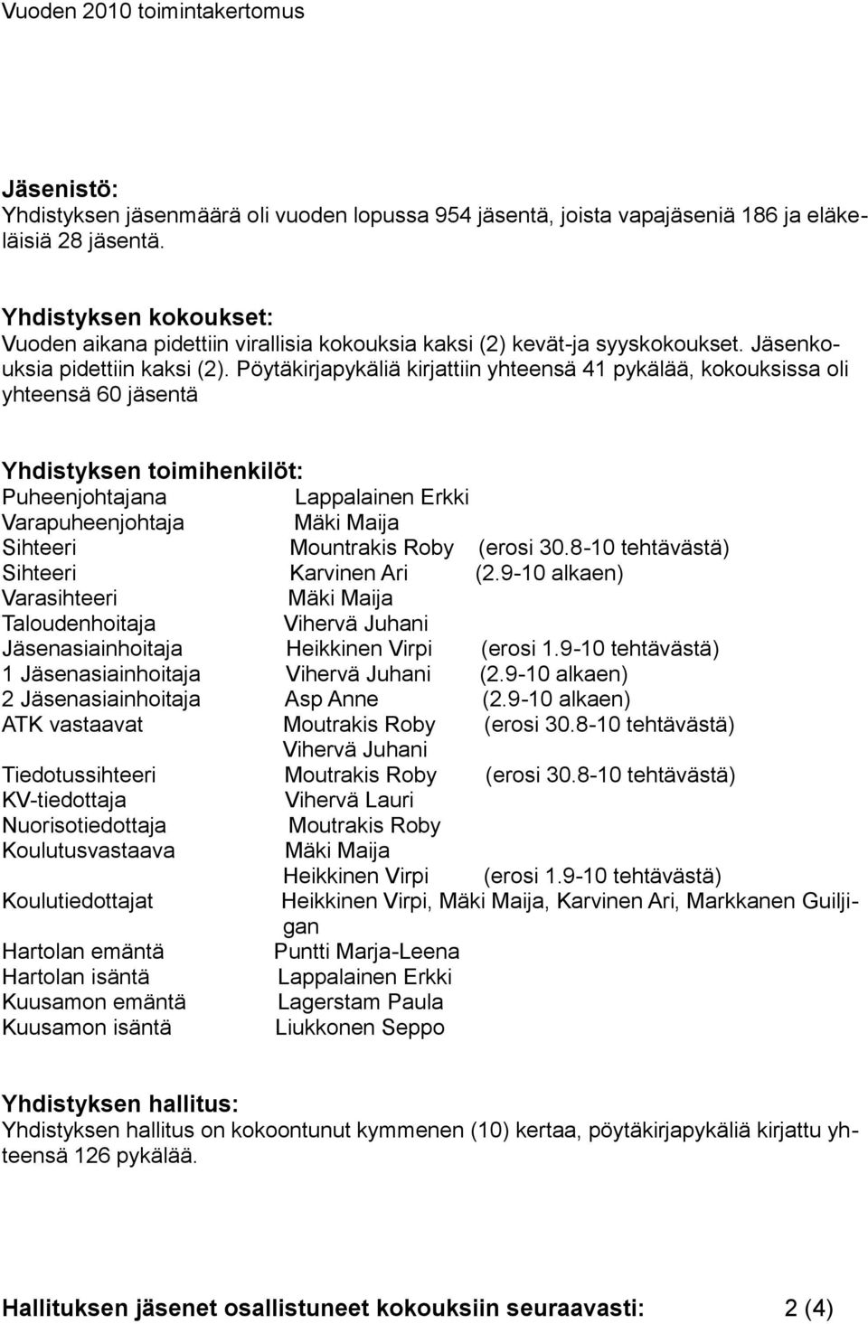 Pöytäkirjapykäliä kirjattiin yhteensä 41 pykälää, kokouksissa oli yhteensä 60 jäsentä Yhdistyksen toimihenkilöt: Puheenjohtajana Lappalainen Erkki Varapuheenjohtaja Mäki Maija Sihteeri Mountrakis