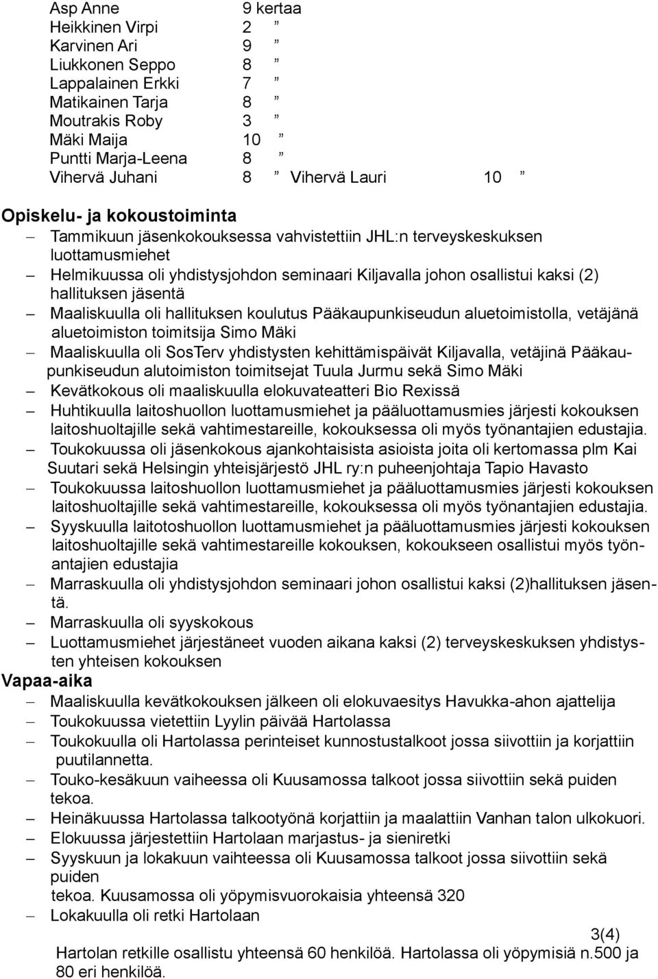 jäsentä Maaliskuulla oli hallituksen koulutus Pääkaupunkiseudun aluetoimistolla, vetäjänä aluetoimiston toimitsija Simo Mäki Maaliskuulla oli SosTerv yhdistysten kehittämispäivät Kiljavalla, vetäjinä