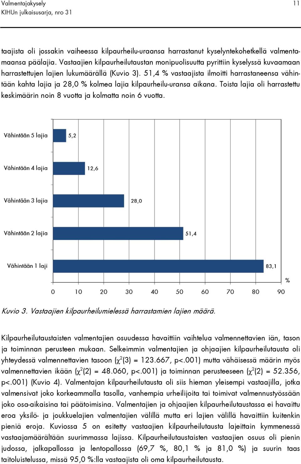51,4 % vastaajista ilmoitti harrastaneensa vähintään kahta lajia ja 28,0 % kolmea lajia kilpaurheilu-uransa aikana. Toista lajia oli harrastettu keskimäärin noin 8 vuotta ja kolmatta noin 6 vuotta.