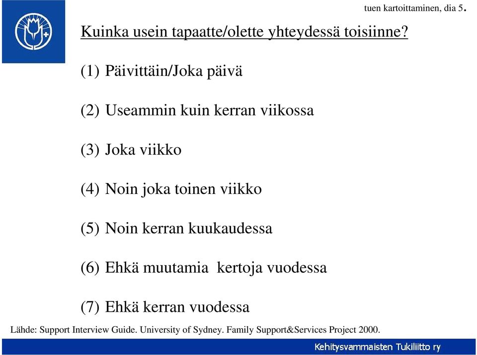 toinen viikko (5) Noin kerran kuukaudessa (6) Ehkä muutamia kertoja vuodessa (7) Ehkä