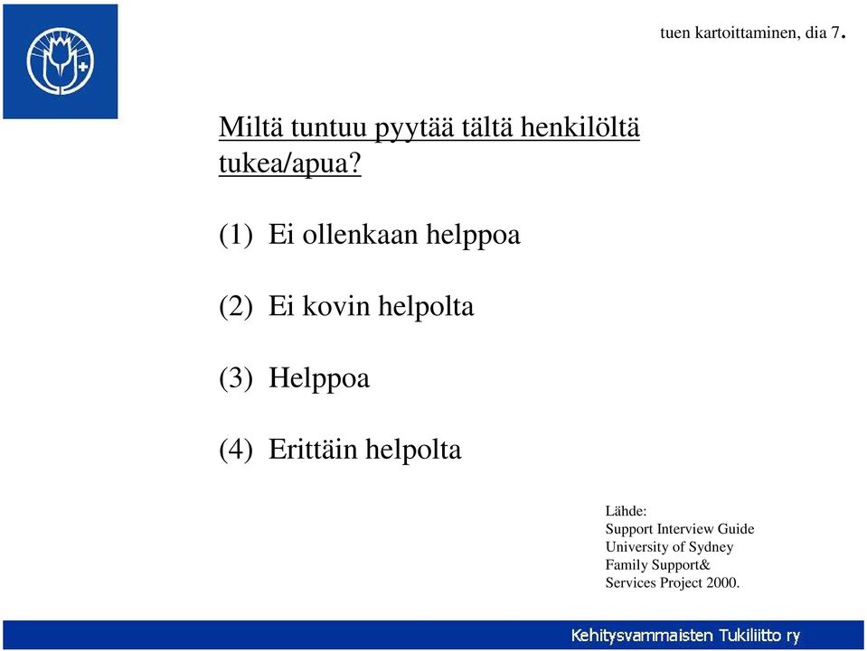 (1) Ei ollenkaan helppoa (2) Ei kovin helpolta (3) Helppoa (4)