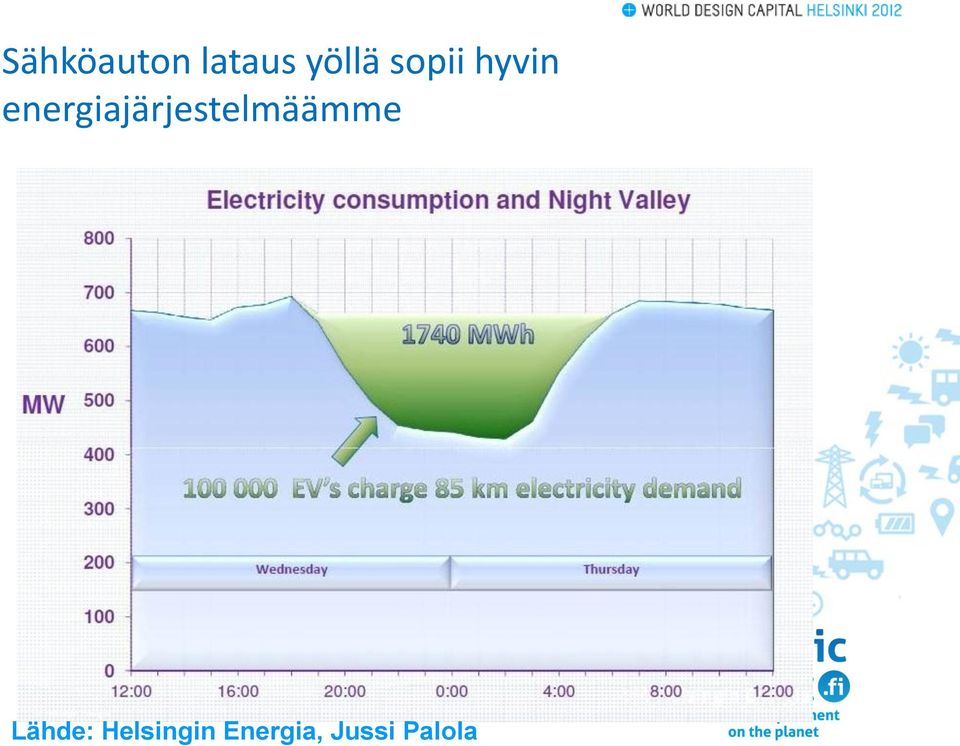 energiajärjestelmäämme