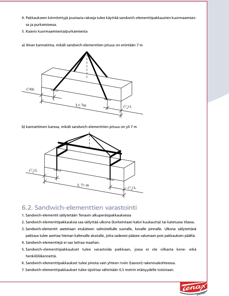 7> m ( 1 / 4 ) L 6.2. Sndwich-elementtien vrstointi 1. Sndwich-elementit säilytetään Tenxin lkuperäispkkuksess 2. Sndwich-elementtipkkuksi s säilyttää ulkon (korkeintn kksi kuukutt) ti ktetuss tilss.