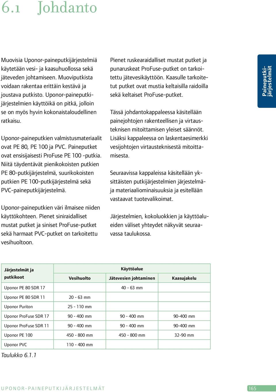 Paineputket ovat ensisijaisesti ProFuse PE 100 -putkia. Niitä täydentävät pienikokoisten putkien PE 80-putkijärjestelmä, suurikokoisten putkien PE 100-putkijärjestelmä sekä PVC-paineputkijärjestelmä.