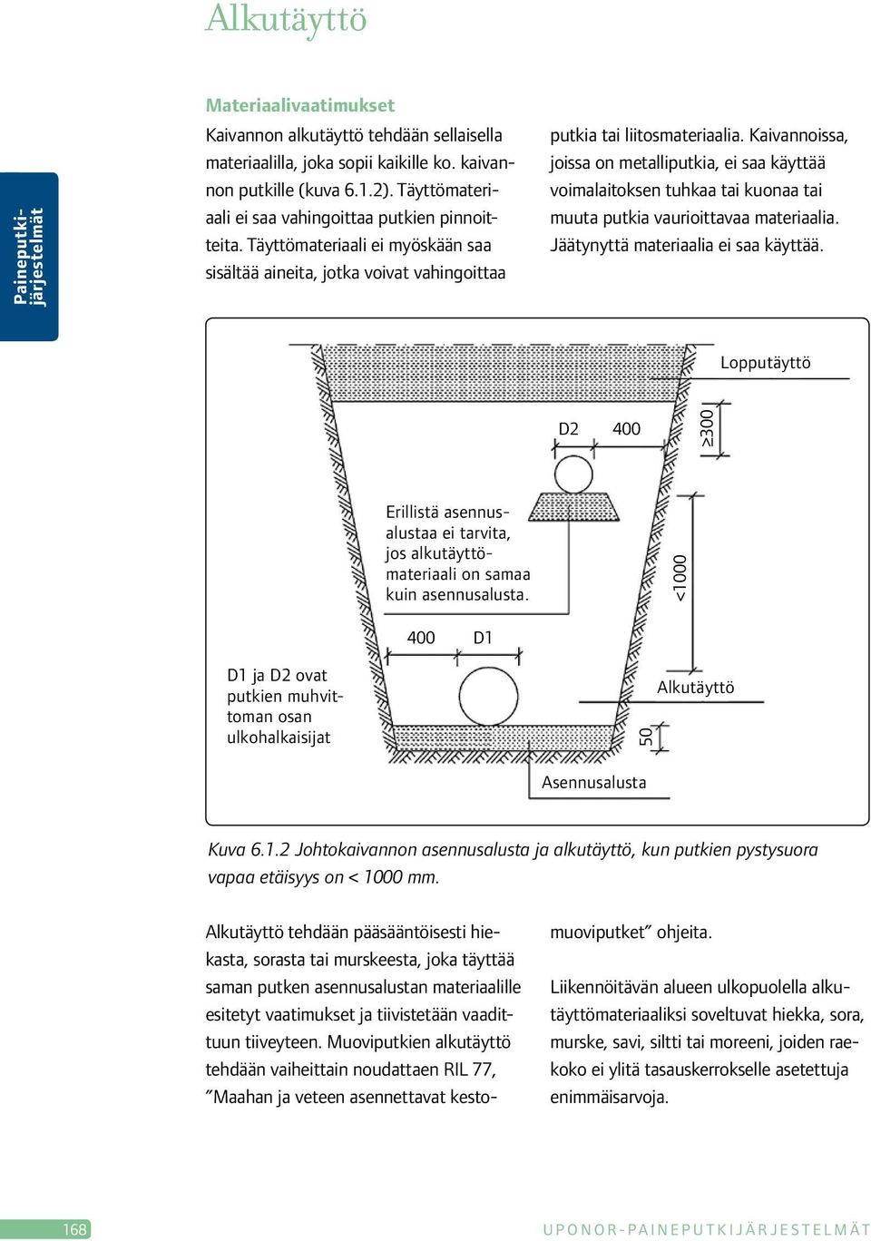 Kaivannoissa, joissa on metalliputkia, ei saa käyttää voimalaitoksen tuhkaa tai kuonaa tai muuta putkia vaurioittavaa materiaalia. Jäätynyttä materiaalia ei saa käyttää.