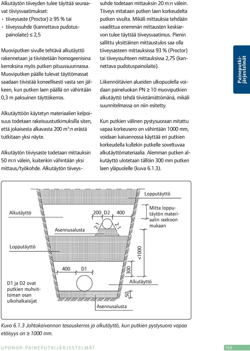 Muoviputken päälle tulevat täyttömassat saadaan tiivistää koneellisesti vasta sen jälkeen, kun putken laen päällä on vähintään 0,3 m paksuinen täyttökerros.