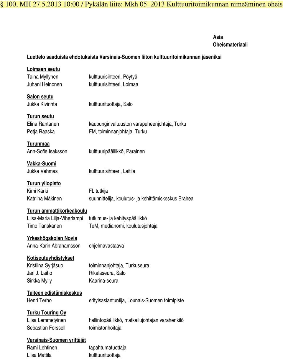 seutu Taina Myllynen Juhani Heinonen Salon seutu Jukka Kivirinta Turun seutu Elina Rantanen Petja Raaska Turunmaa Ann-Sofie Isaksson Vakka-Suomi Jukka Vehmas Turun yliopisto Kimi Kärki Katriina