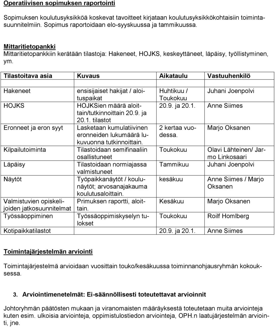 Tilastoitava asia Kuvaus Aikataulu Vastuuhenkilö Hakeneet ensisijaiset hakijat / aloituspaikat Huhtikuu / Juhani Joenpolvi Toukokuu HOJKS HOJKSien määrä aloittain/tutkinnoittain 20.9. ja 20.1.