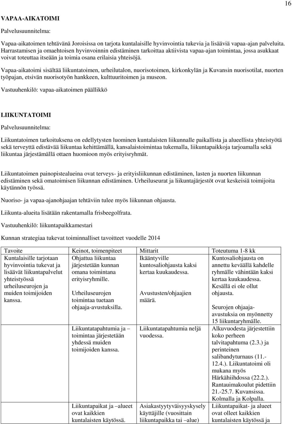 Vapaa-aikatoimi sisältää liikuntatoimen, urheilutalon, nuorisotoimen, kirkonkylän ja Kuvansin nuorisotilat, nuorten työpajan, etsivän nuorisotyön hankkeen, kulttuuritoimen ja museon.