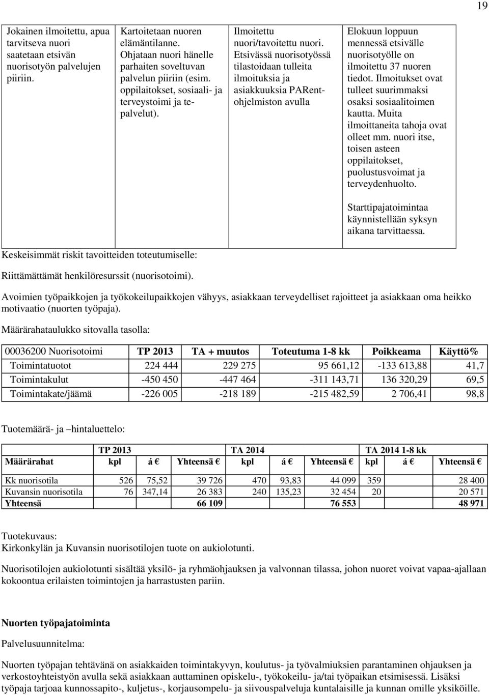 Etsivässä nuorisotyössä tilastoidaan tulleita ilmoituksia ja asiakkuuksia PARentohjelmiston avulla Elokuun loppuun mennessä etsivälle nuorisotyölle on ilmoitettu 37 nuoren tiedot.