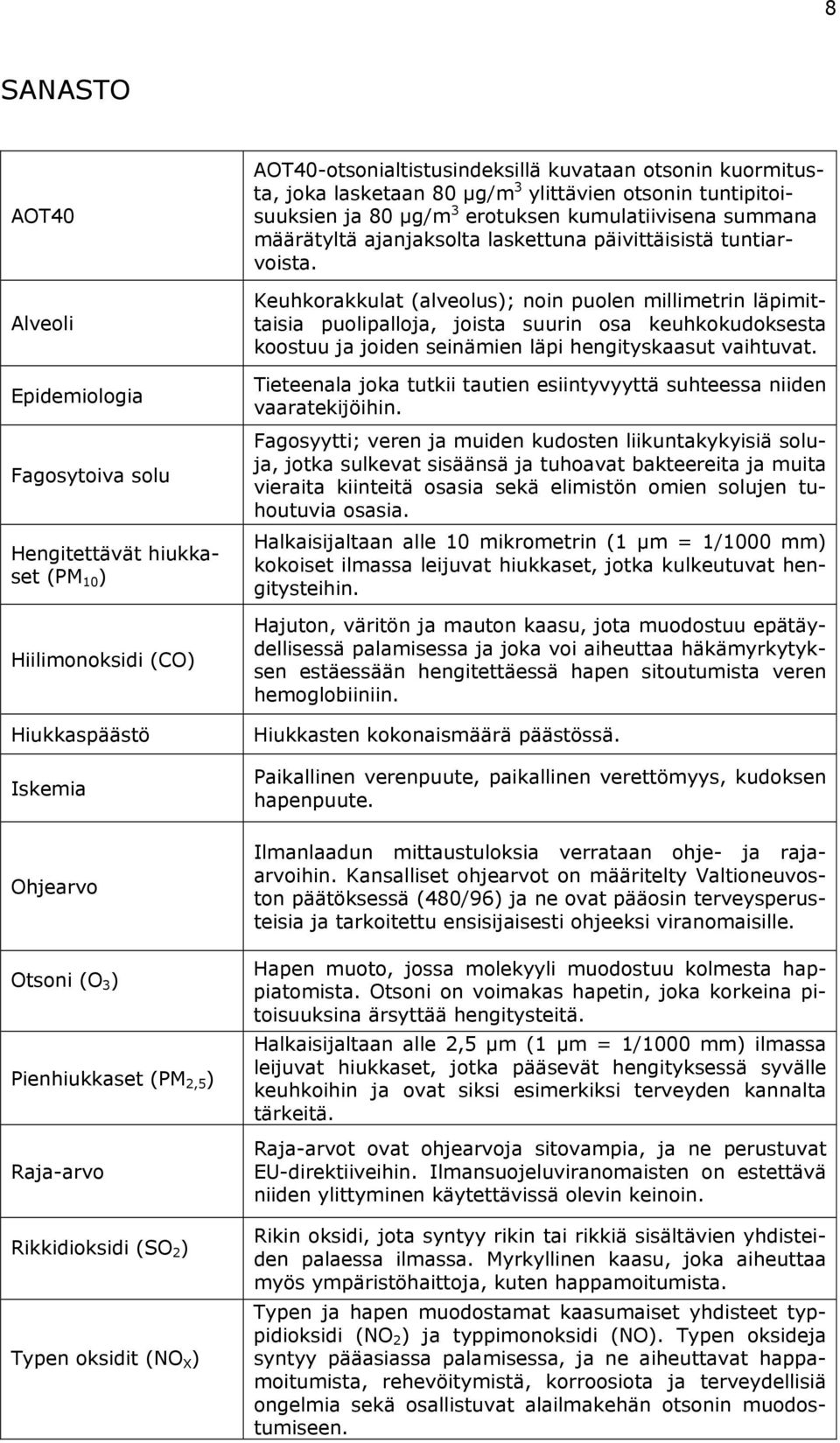 määrätyltä ajanjaksolta laskettuna päivittäisistä tuntiarvoista.