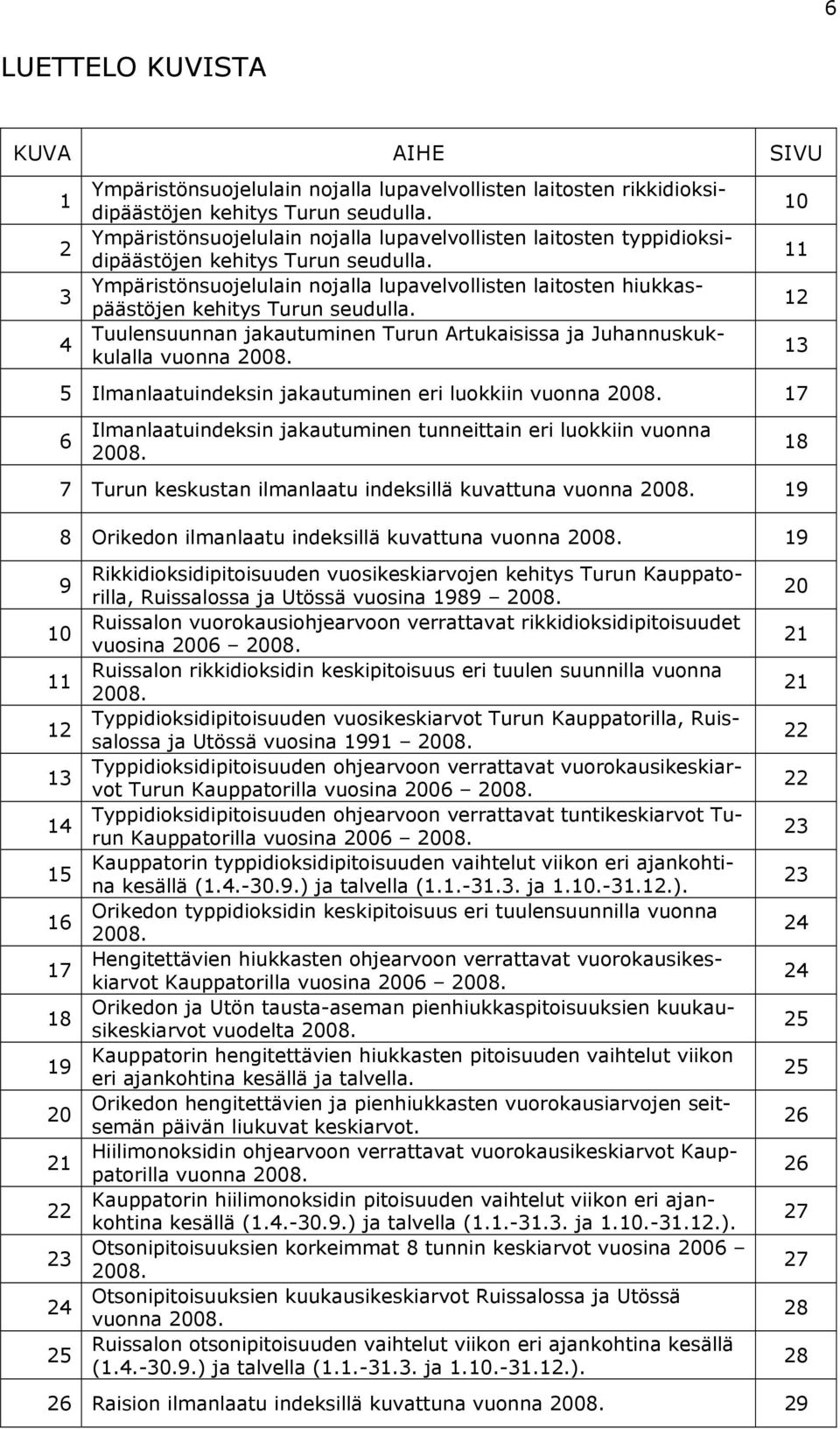 Ympäristönsuojelulain nojalla lupavelvollisten laitosten hiukkaspäästöjen kehitys Turun seudulla. Tuulensuunnan jakautuminen Turun Artukaisissa ja Juhannuskukkulalla vuonna 28.