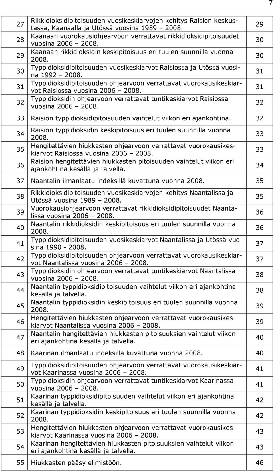 Typpidioksidipitoisuuden vuosikeskiarvot Raisiossa ja Utössä vuosina 1992 28. Typpidioksidipitoisuuden ohjearvoon verrattavat vuorokausikeskiarvot Raisiossa vuosina 26 28.