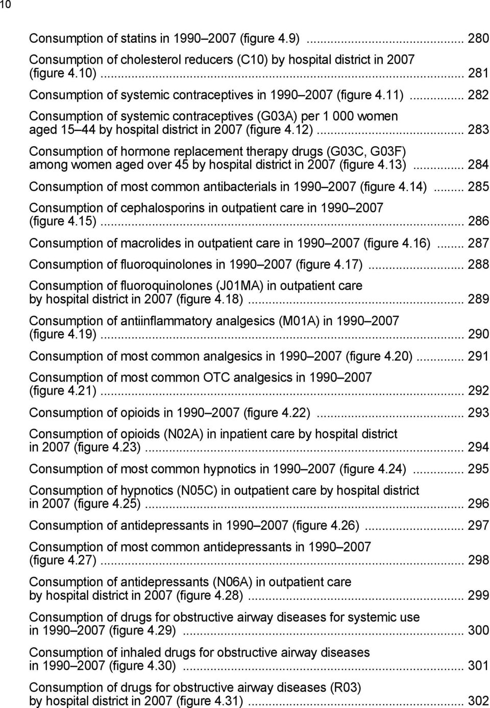 .. 283 Consumption of hormone replacement therapy drugs (G03C, G03F) among women aged over 45 by hospital district in 2007 (figure 4.13).