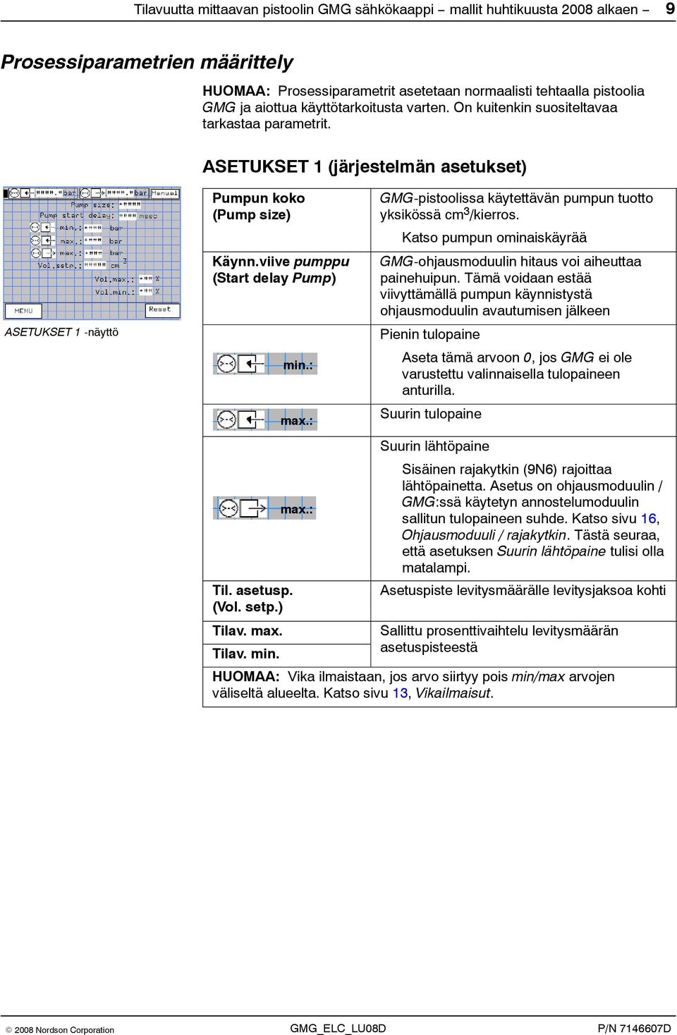 asetusp. (Vol. setp.) Tilav. max. Tilav. min. min.: max.: max.: GMG-pistoolissa käytettävän pumpun tuotto yksikössä cm 3 /kierros.