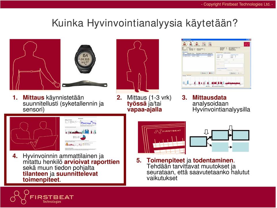 Hyvinvoinnin ammattilainen ja mitattu henkilö arvioivat raporttien sekä muun tiedon pohjalta tilanteen ja