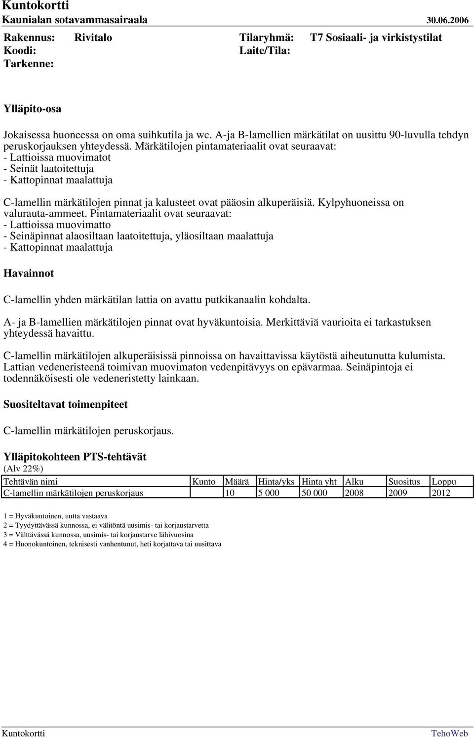 Kylpyhuoneissa on valurauta-ammeet.
