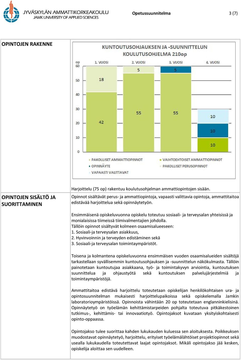 Ensimmäisenä opiskeluvuonna opiskelu toteutuu sosiaali- ja terveysalan yhteisissä ja monialaisissa tiimeissä tiimivalmentajien johdolla. Tällöin opinnot sisältyvät kolmeen osaamisalueeseen: 1.