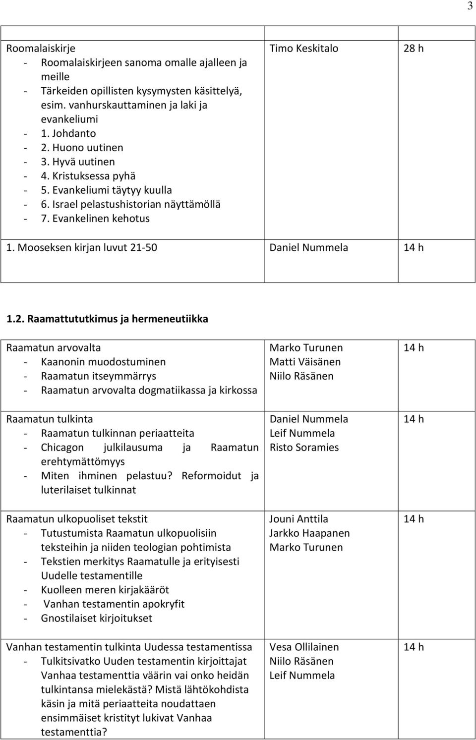 Mooseksen kirjan luvut 21