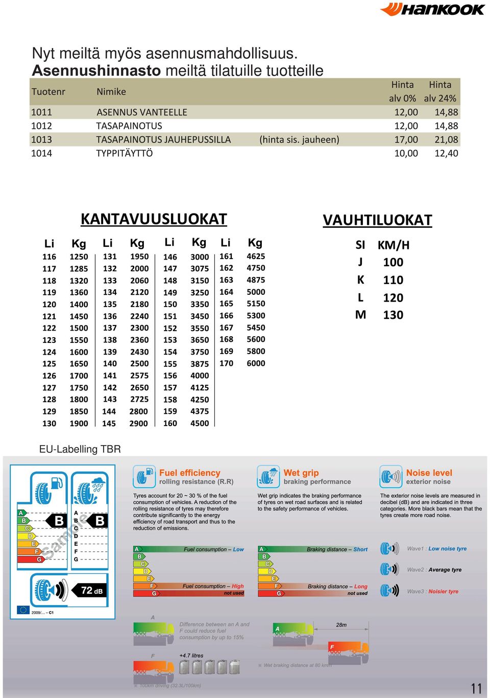 Asennushinnasto meiltä