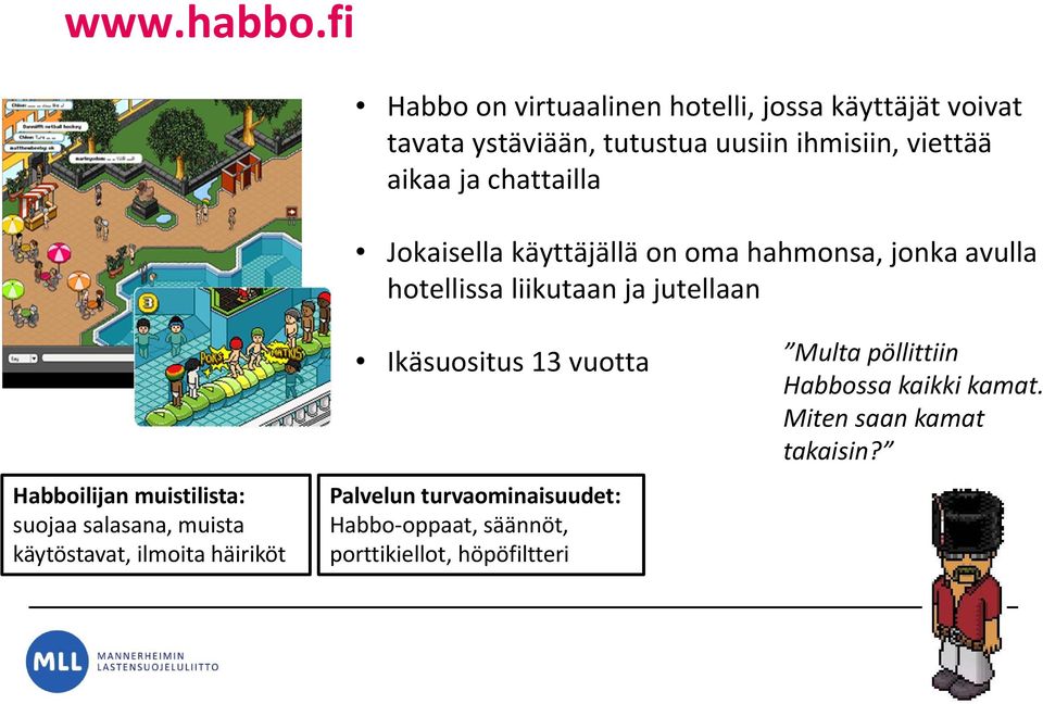 chattailla Jokaisella käyttäjällä on oma hahmonsa, jonka avulla hotellissa liikutaan ja jutellaan Habboilijan