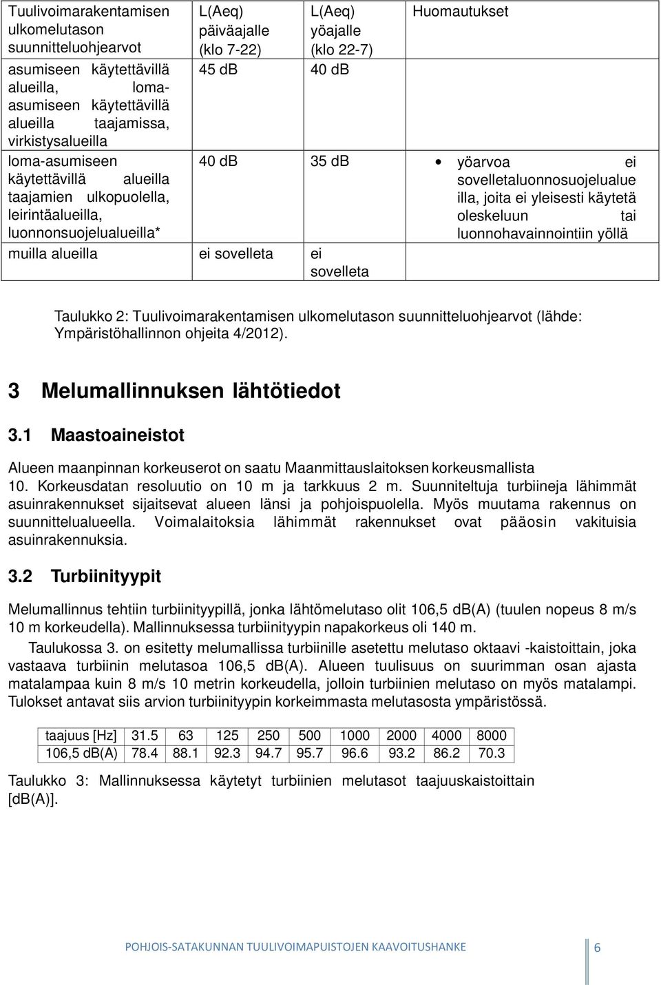 leirintäalueilla, oleskeluun tai luonnonsuojelualueilla* luonnohavainnointiin yöllä muilla alueilla ei sovelleta ei sovelleta Taulukko 2: Tuulivoimarakentamisen ulkomelutason suunnitteluohjearvot