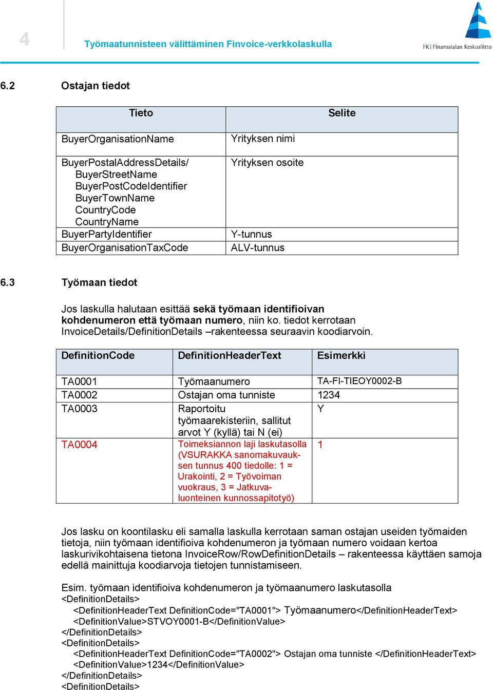 BuyerOrganisationTaxCode Yrityksen nimi Yrityksen osoite Y-tunnus ALV-tunnus 6.3 Työmaan tiedot Jos laskulla halutaan esittää sekä työmaan identifioivan kohdenumeron että työmaan numero, niin ko.