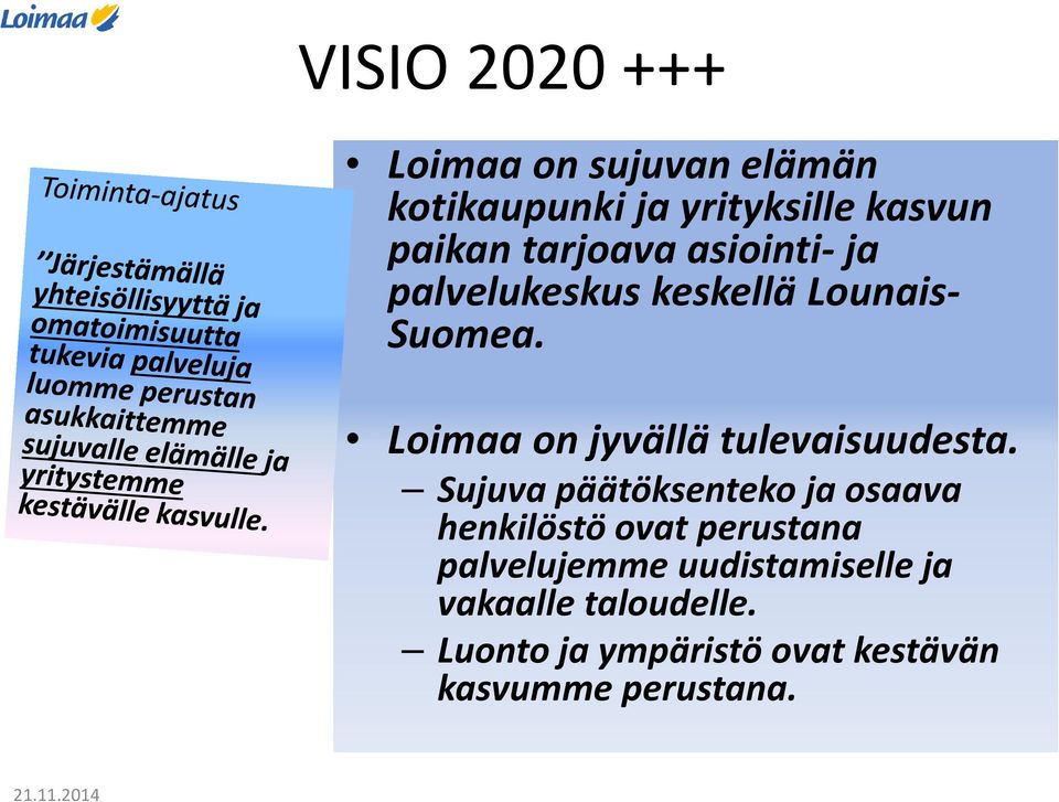 Loimaa on jyvällä tulevaisuudesta.