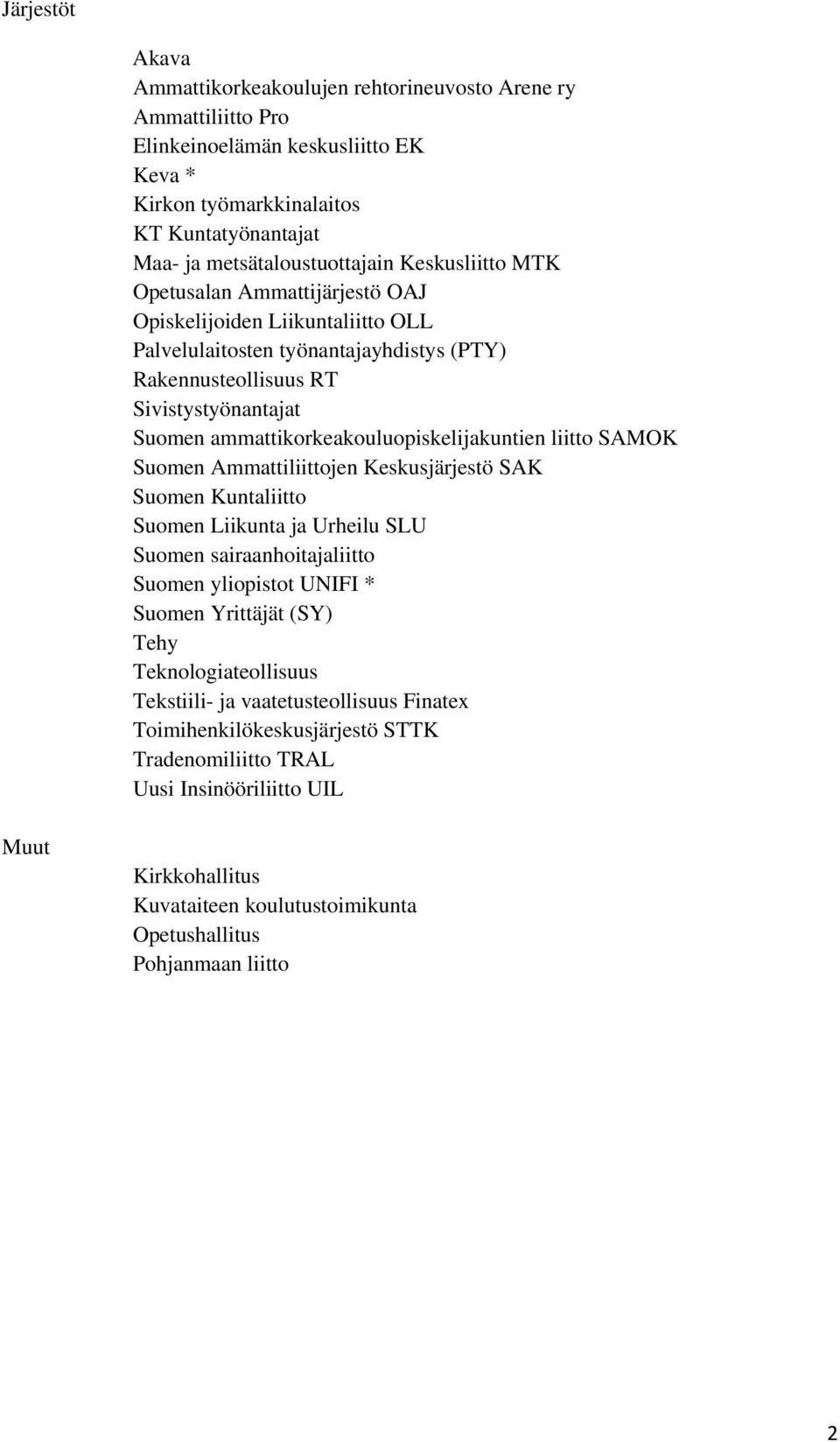 ammattikorkeakouluopiskelijakuntien liitto SAMOK Suomen Ammattiliittojen Keskusjärjestö SAK Suomen Kuntaliitto Suomen Liikunta ja Urheilu SLU Suomen sairaanhoitajaliitto Suomen yliopistot UNIFI *