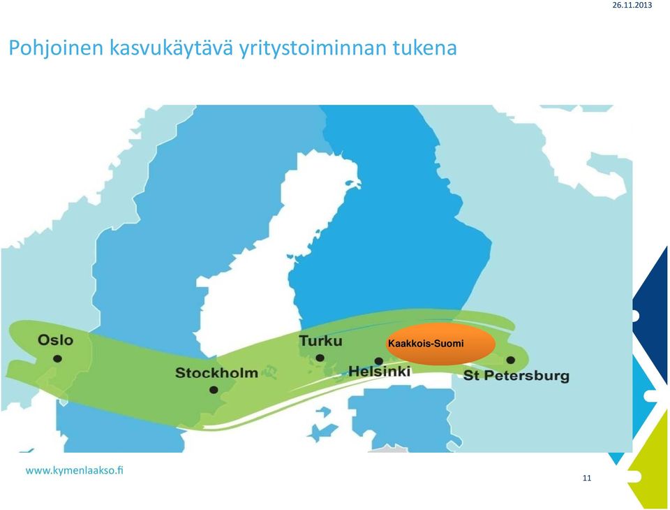 kasvukäytävä