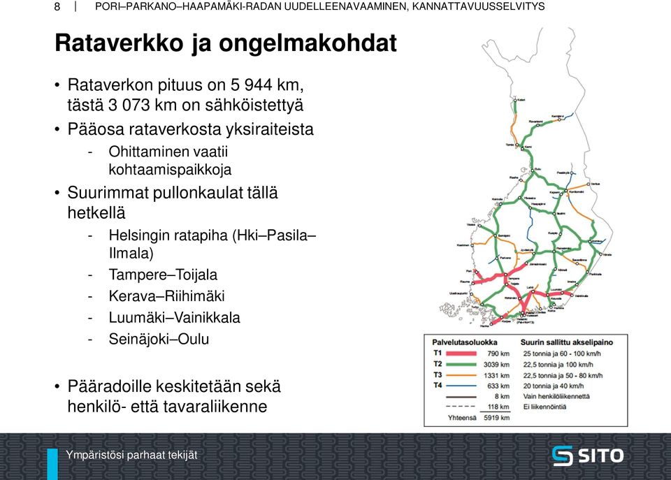 pullonkaulat tällä hetkellä - Helsingin ratapiha (Hki Pasila Ilmala) - Tampere Toijala -