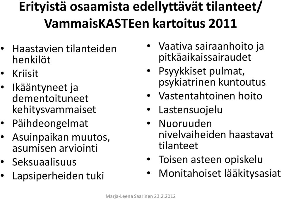 Lapsiperheiden tuki Vaativa sairaanhoito ja pitkäaikaissairaudet Psyykkiset pulmat, psykiatrinen kuntoutus