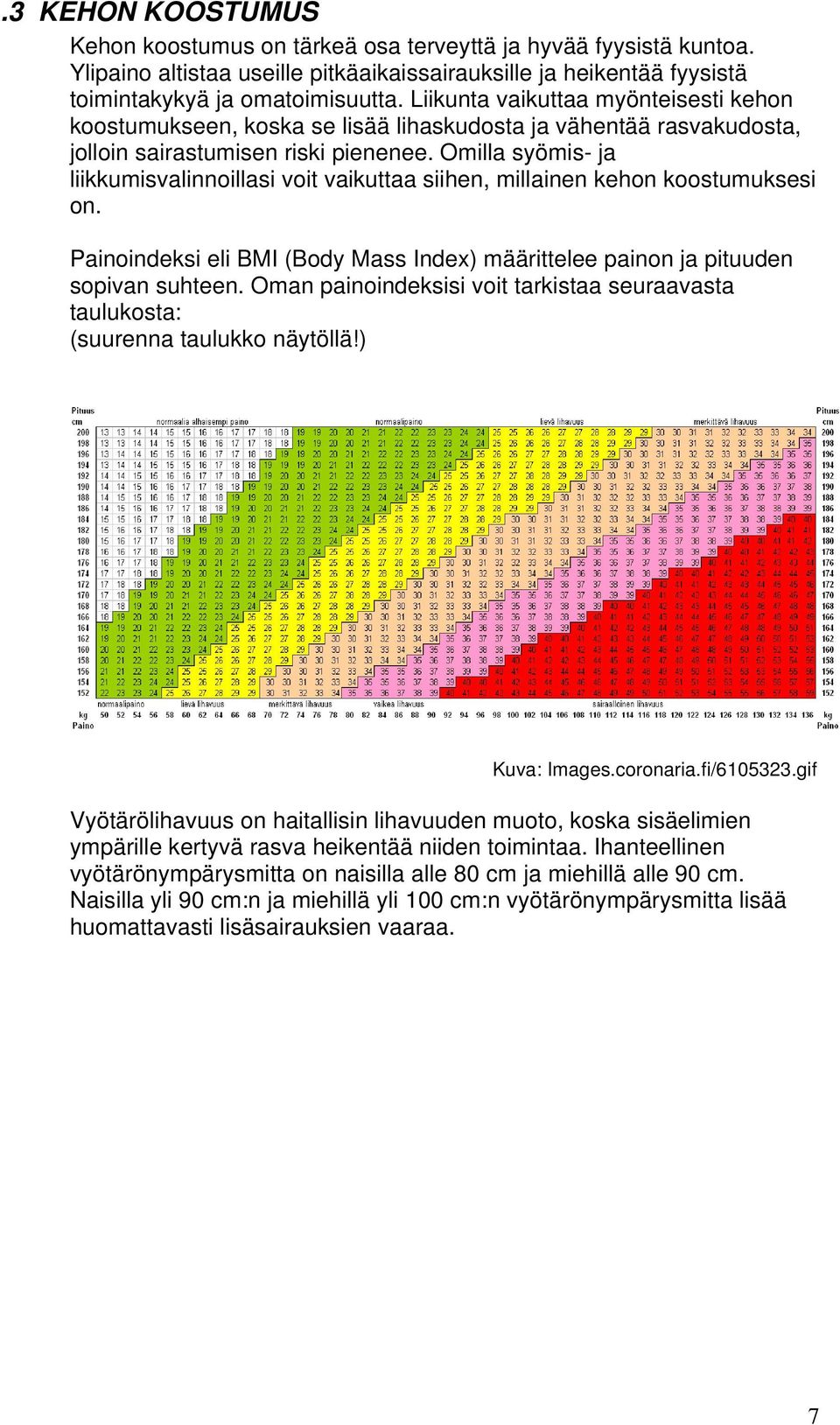 Omilla syömis- ja liikkumisvalinnoillasi voit vaikuttaa siihen, millainen kehon koostumuksesi on. Painoindeksi eli BMI (Body Mass Index) määrittelee painon ja pituuden sopivan suhteen.