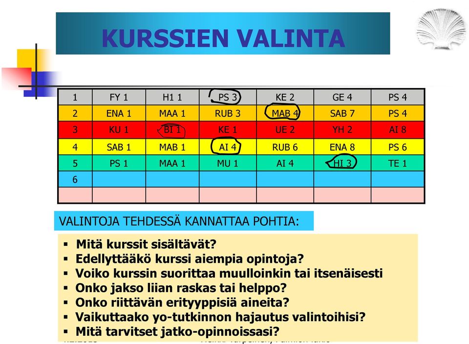 Edellyttääkö kurssi aiempia opintoja?