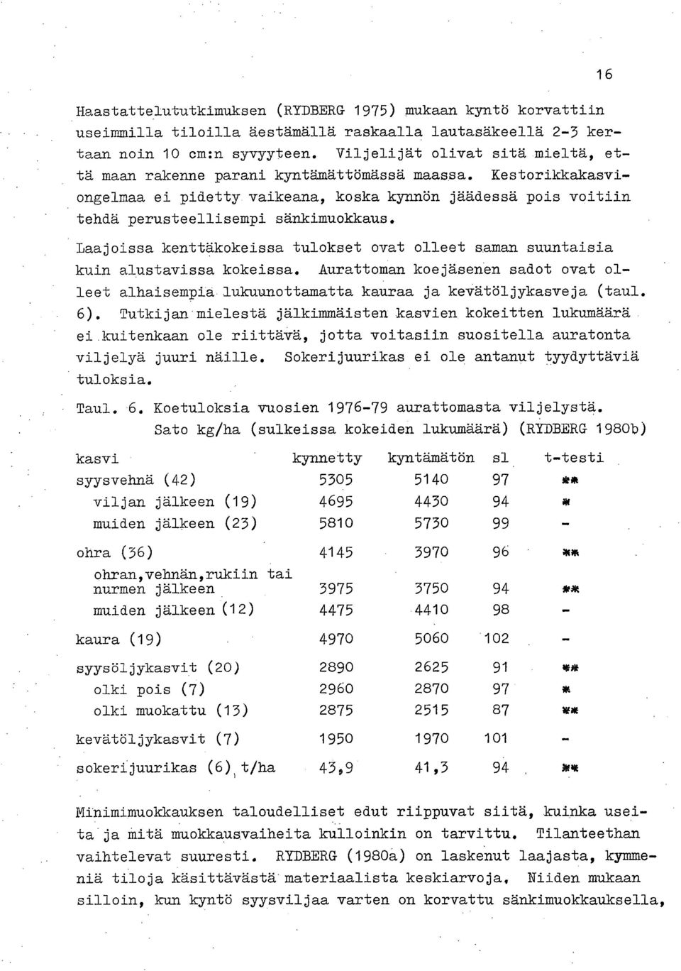 Laajoissa kenttäkokeissa tulokset ovat olleet saman suuntaisia kuin alustavissa kokeissa. Aurattoman koejäsenen sadot ovat olleet alhaisempia lukuunottamatta kauraa ja kevätöljykasveja (taul. 6).