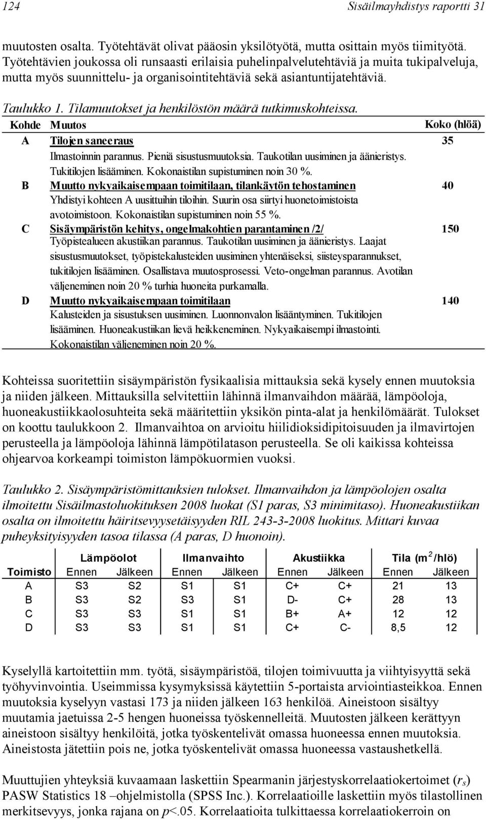 Tilamuutokset ja henkilöstön määrä tutkimuskohteissa. Kohde Muutos Koko (hlöä) A Tilojen saneeraus 35 B Ilmastoinnin parannus. Pieniä sisustusmuutoksia. Taukotilan uusiminen ja äänieristys.