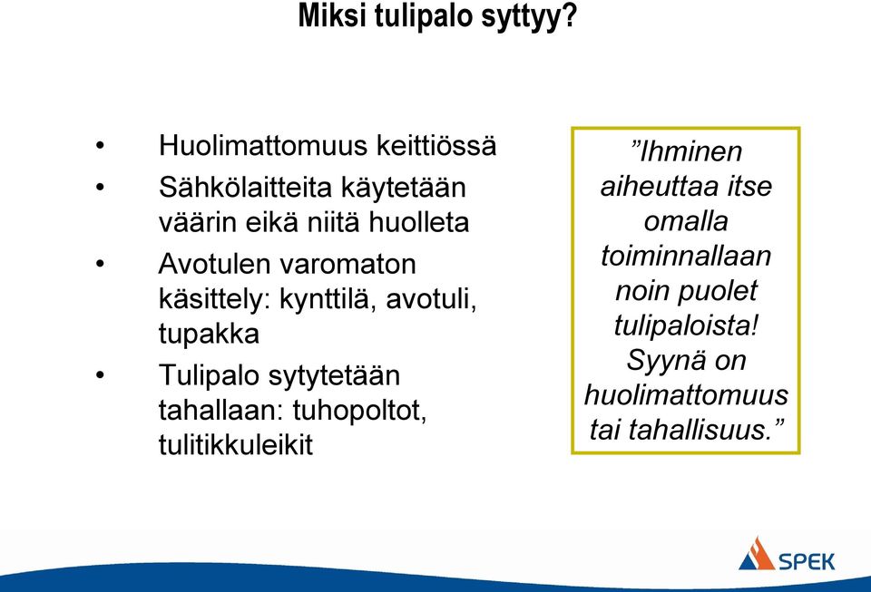 Avotulen varomaton käsittely: kynttilä, avotuli, tupakka Tulipalo sytytetään