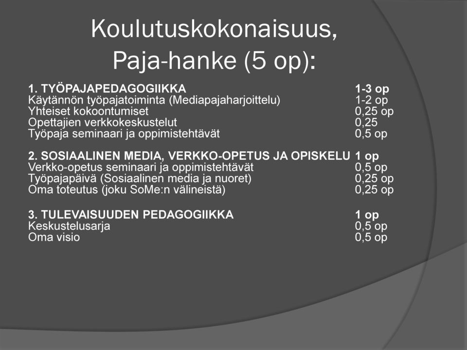 verkkokeskustelut 0,25 Työpaja seminaari ja oppimistehtävät 0,5 op 2.