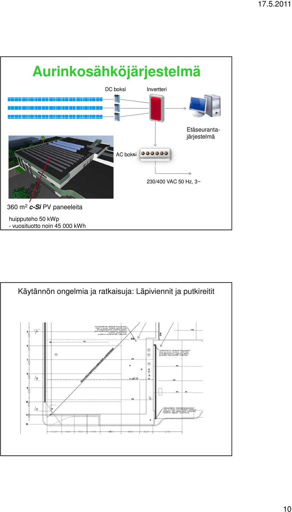 m 2 c-si PV paneeleita huipputeho 50 kwp - vuosituotto