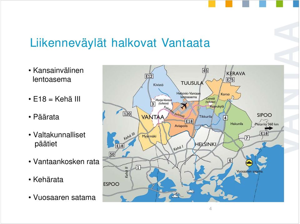 III Päärata Valtakunnalliset päätiet