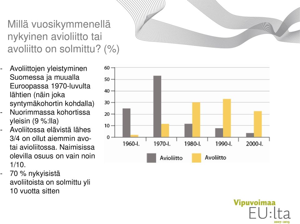 syntymäkohortin kohdalla) - Nuorimmassa kohortissa yleisin (9 %:lla) - Avoliitossa elävistä lähes 3/4